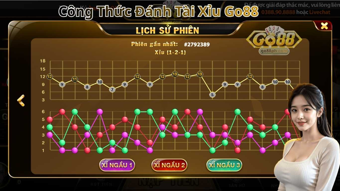 Tổng hợp công thức đánh Tài Xỉu Go88 hiệu quả Tổng hợp công thức đánh Tài Xỉu Go88 hiệu quả