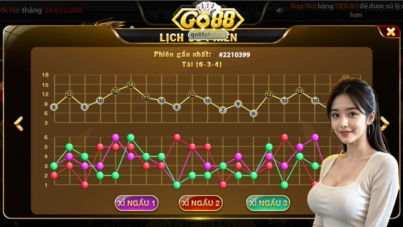 Mẹo chơi Tài Xỉu MD5 Go88 cơ bản Mẹo chơi Tài Xỉu MD5 Go88 cơ bản